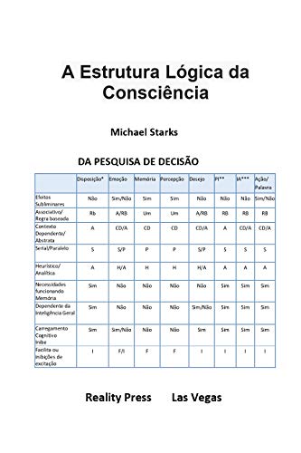 Livro PDF A Estrutura Lógica da Consciência