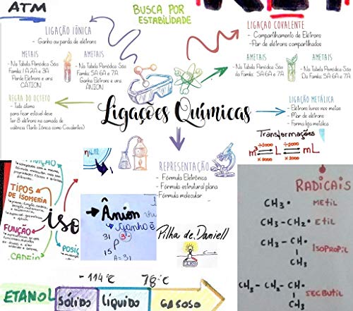 Livro PDF: Mapas Mentais da Química Descomplicada: Aprenda mais rápido sem perder a qualidade do estudo!!