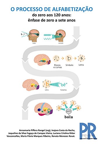 Livro PDF O processo de alfabetização do zero aos 120 anos: ênfase do zero aos sete anos
