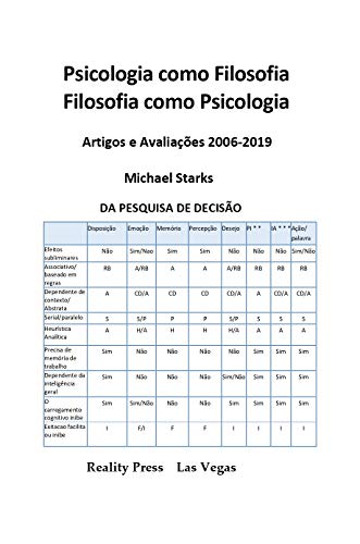 Livro PDF Psicologia como Filosofia Filosofia como Psicologia — Artigos e Avaliações 2006-2019